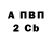 ТГК Wax Vovka Semushkin